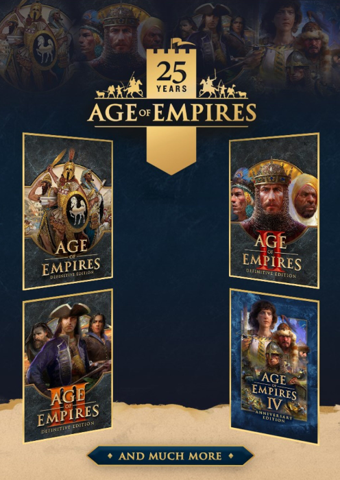 Age of Empires 25th Anniversary Collection PC thumbnail